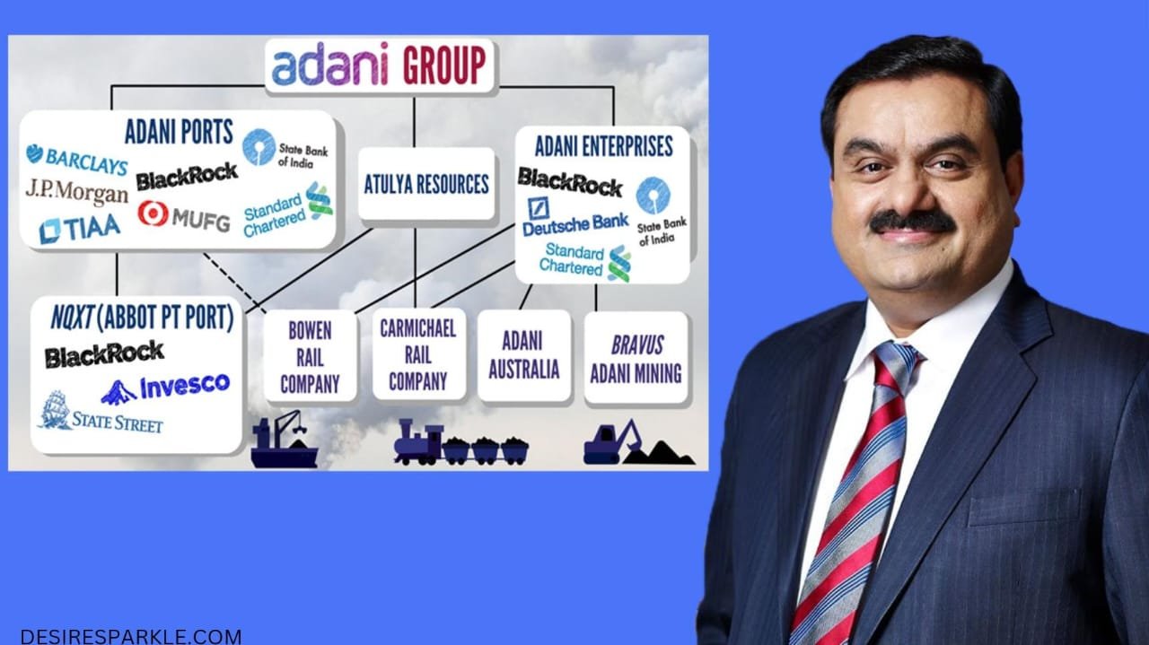 List of All Companies Under Adani Group.